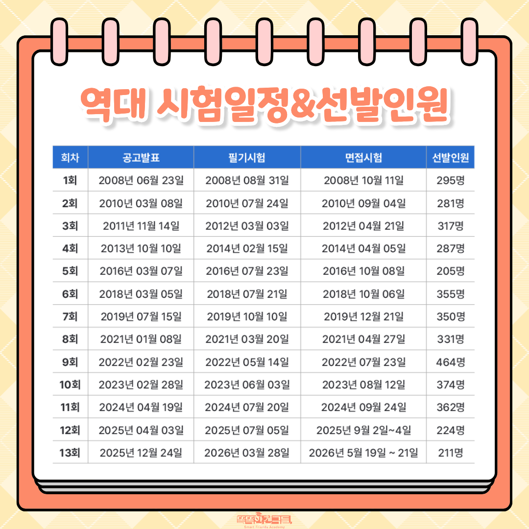 20260602145958_a30d980ebae26ad1b057c1d0cd5e3ea3_km66.png